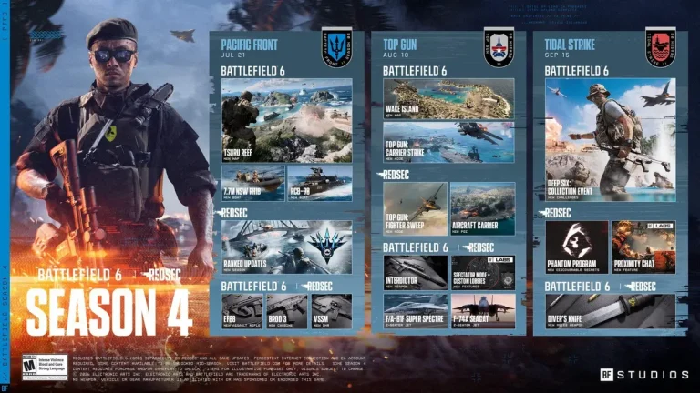 Battlefield 6 : le mode Carrier Strike s&rsquo;offre un trailer cinématique avec Top Gun