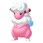 Lainergie